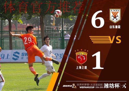 2015＂鲁能·潍坊杯＂国际青年足球邀请赛七月开战